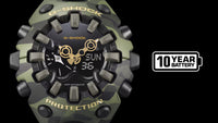 ANALOG-DIGITAL SERIES GA-V01CMG-3ADR